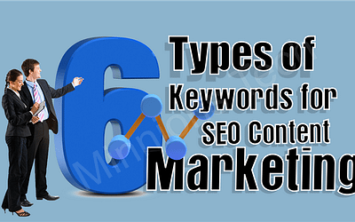 6 Types Of Keywords For SEO Content Marketing