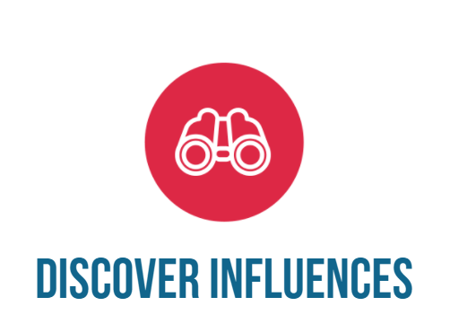 discover influence minnions tech