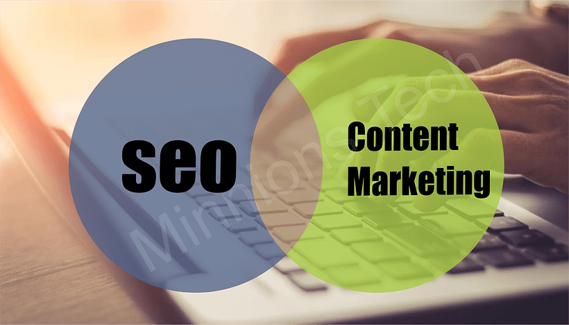 Working of Content Marketing
